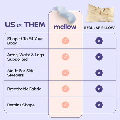 Full Body Ergonomic Pillow - Cooling Support